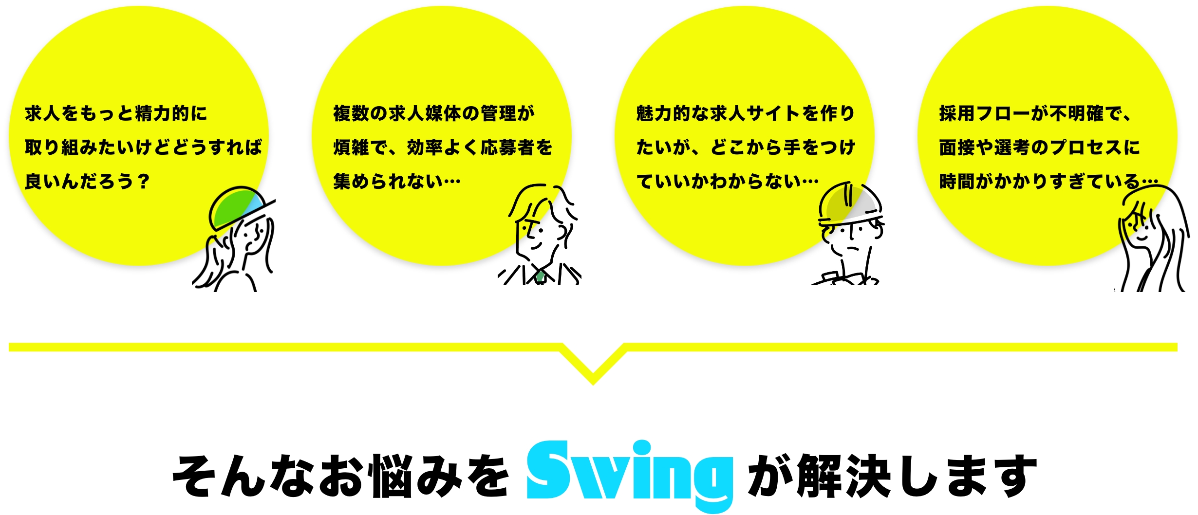 そんなお悩みをswingが解決します